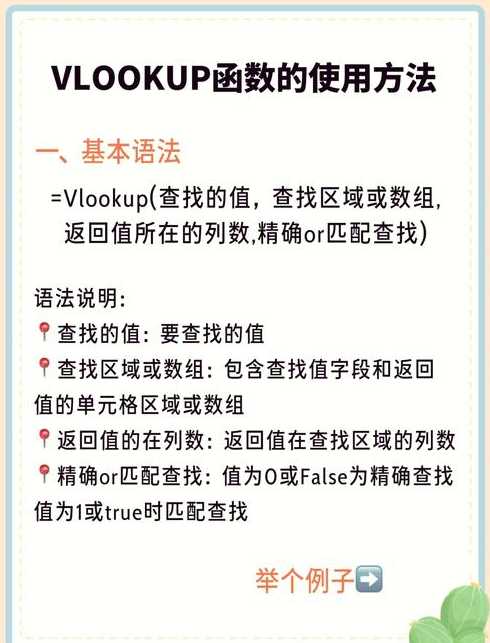 vb函数（VB函数和Vlookup的区别）