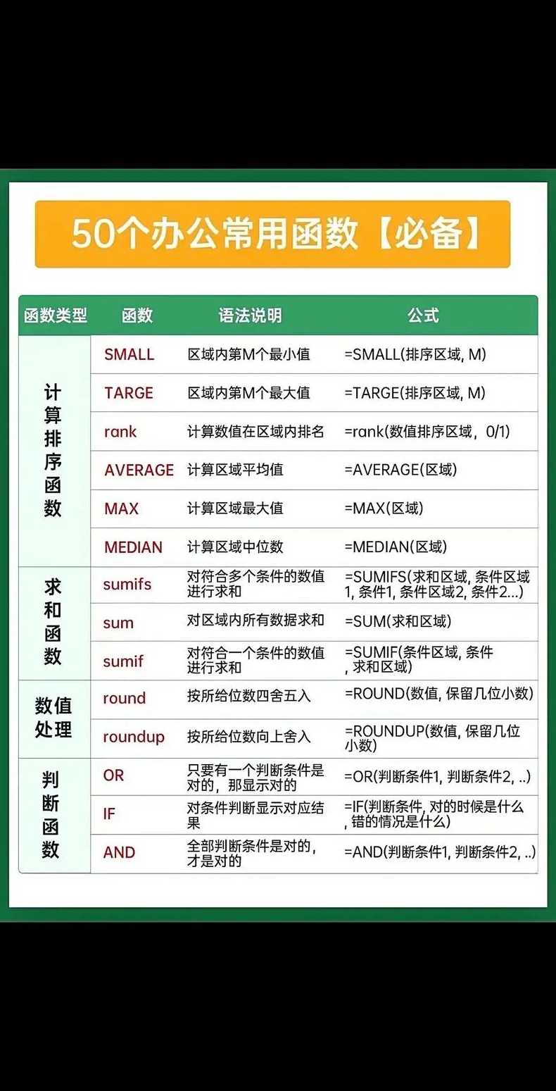 vb函数（VB函数和Vlookup的区别）