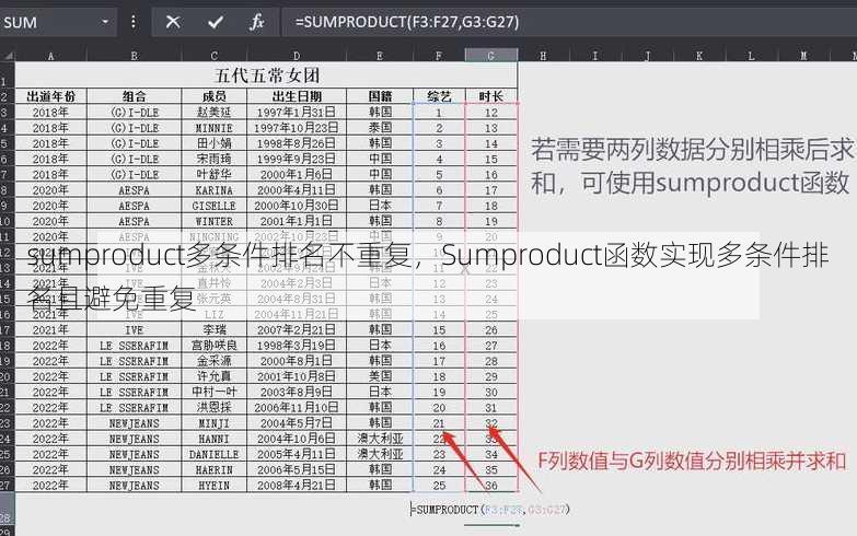 sumproduct多条件排名不重复