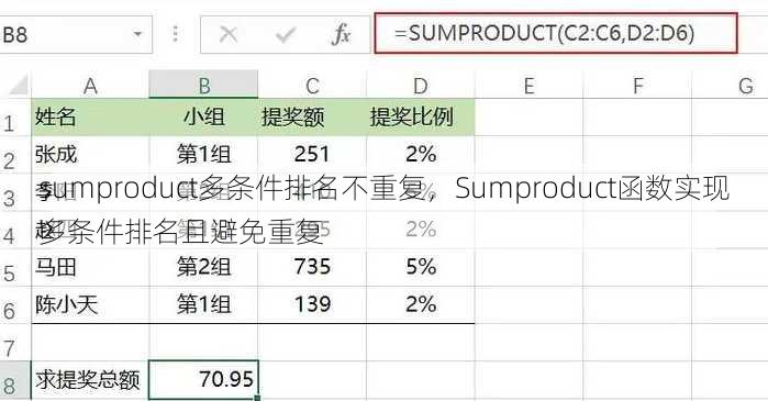 sumproduct多条件排名不重复
