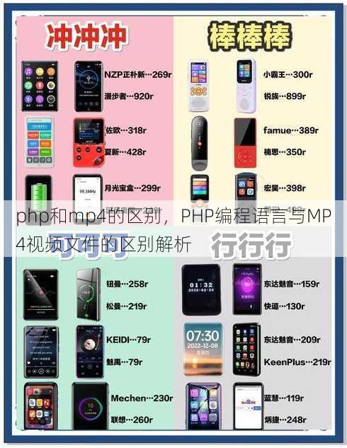 php和mp4的区别