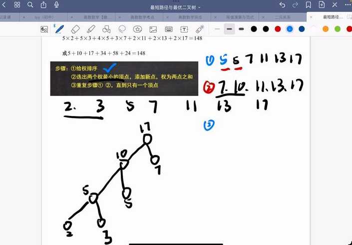 js数组转string（Js数组转树）