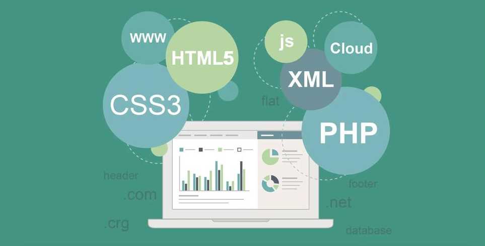 xhtmlxmlhtml5的简单介绍