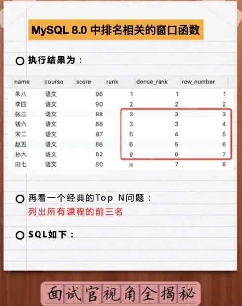 获取窗口句柄函数（通过窗口句柄获取所有控件）