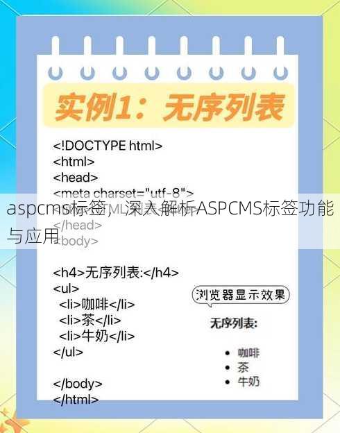 aspcms标签