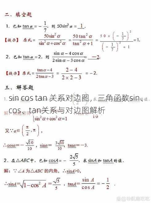 sin cos tan 关系对边图