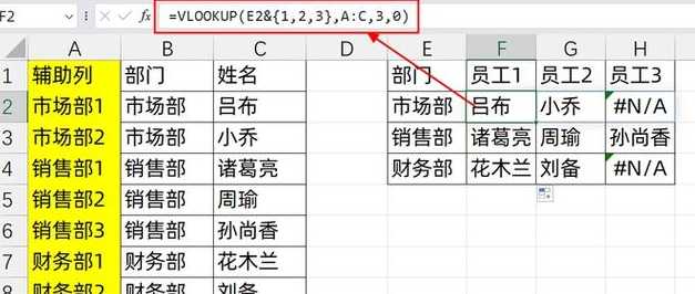 vlookup表格匹配（vlookup表格匹配公式）