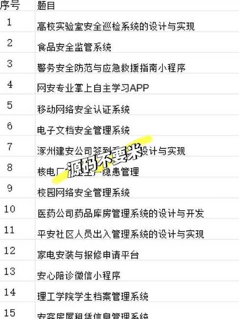 正版小程序源码（正版小程序源码下载）
