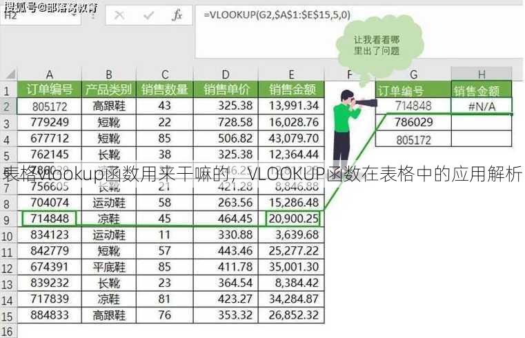 表格vlookup函数用来干嘛的