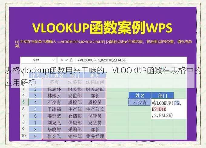 表格vlookup函数用来干嘛的