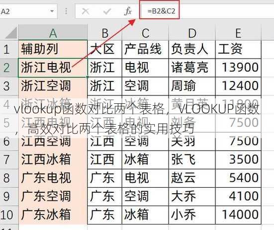 vlookup函数对比两个表格