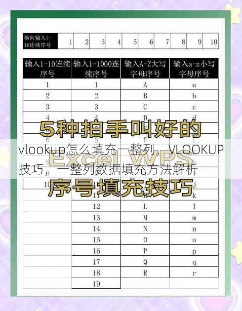 vlookup怎么填充一整列