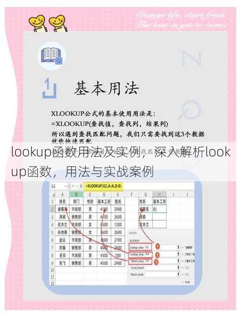 lookup函数用法及实例