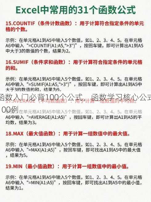 函数入门必背100个公式