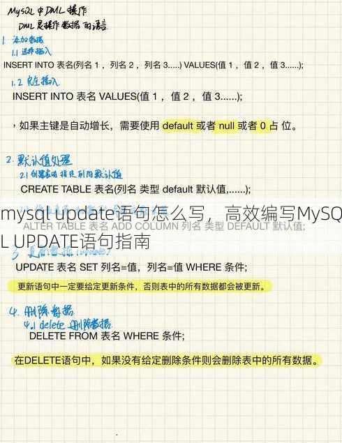 mysql update语句怎么写
