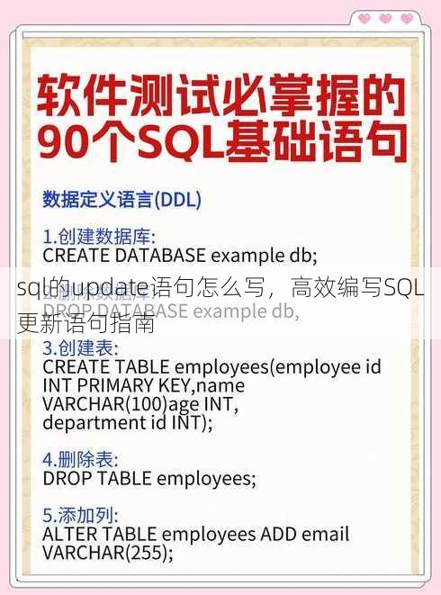 sql的update语句怎么写