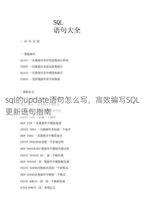 sql的update语句怎么写