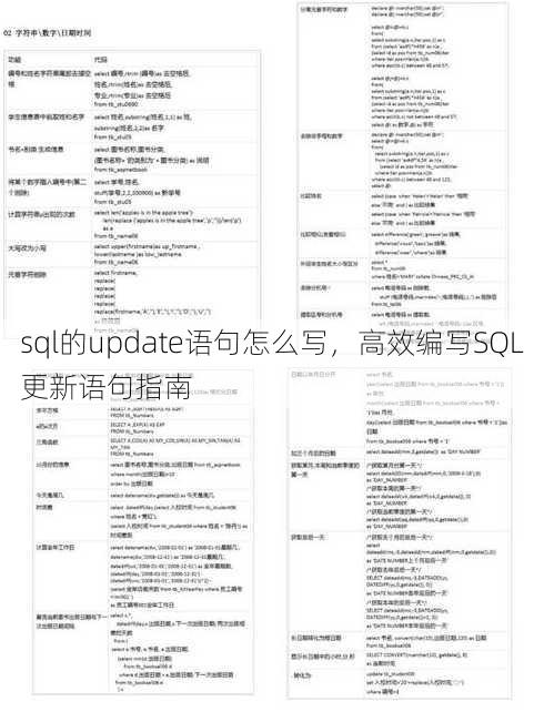 sql的update语句怎么写