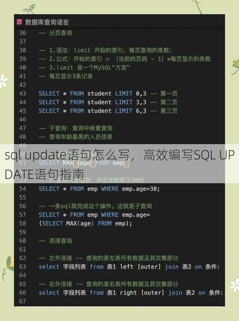 sql update语句怎么写