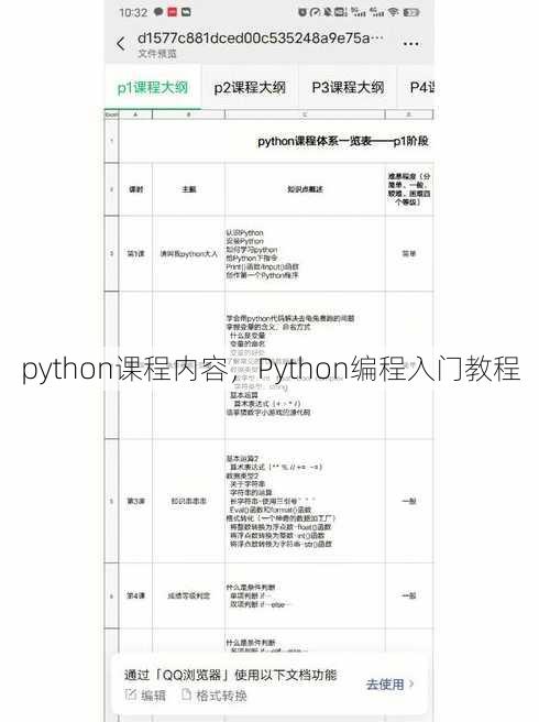 python课程内容