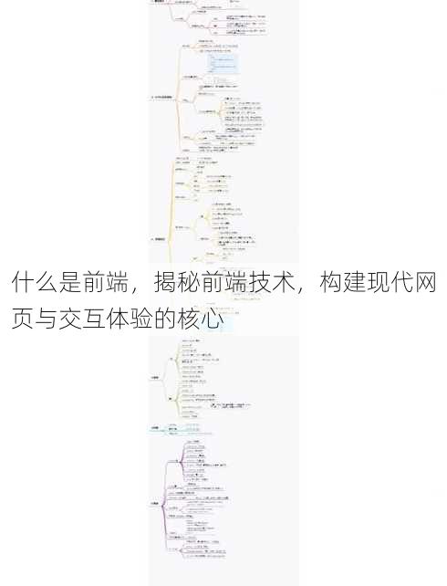 什么是前端