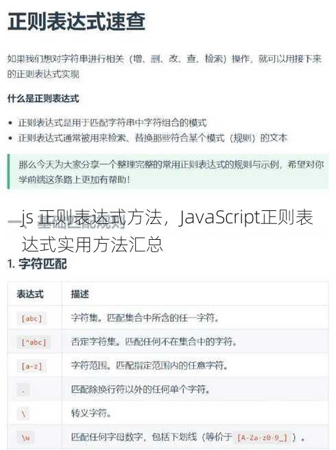 js 正则表达式方法