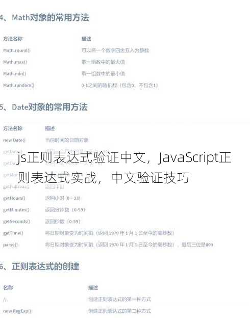 js正则表达式验证中文