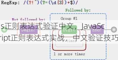 js正则表达式验证中文