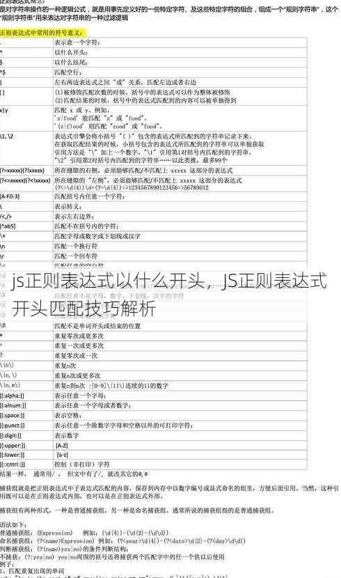 js正则表达式以什么开头