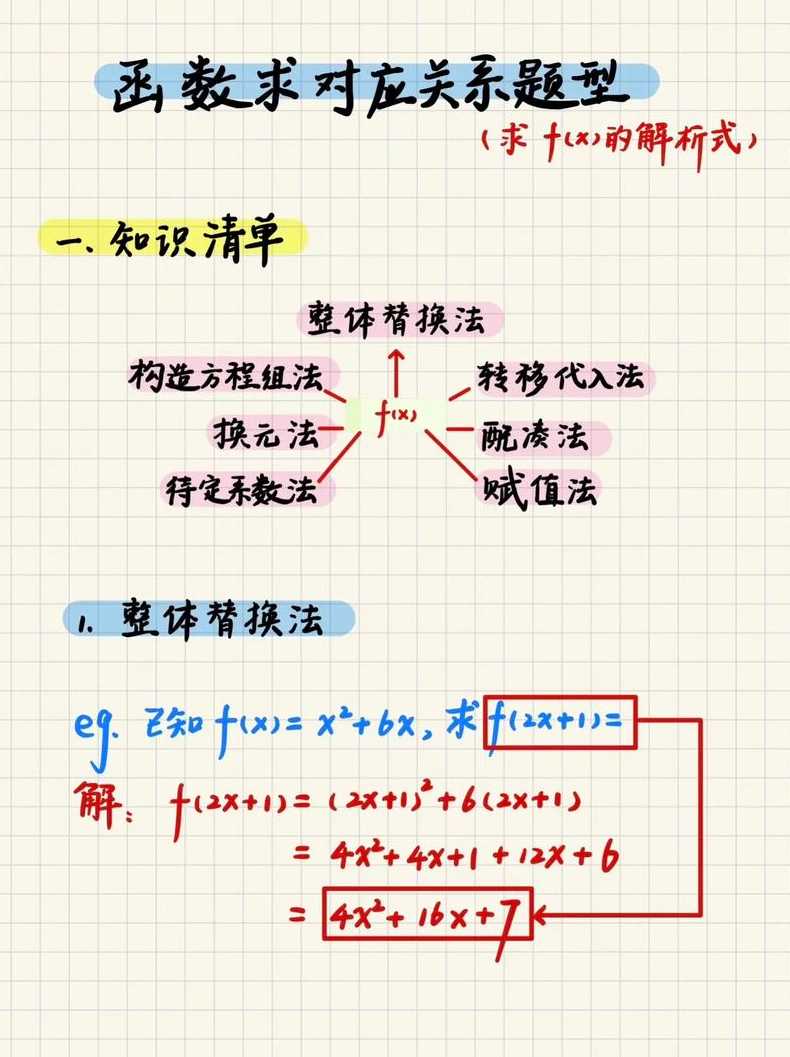 阶乘函数的解析延拓（阶乘的拓展）