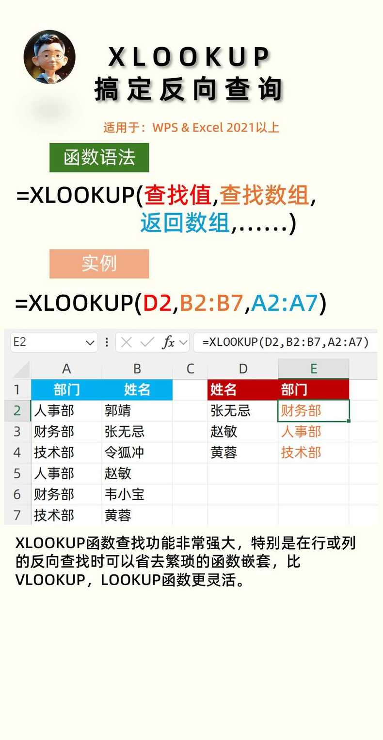 glyphicon（glyphicon怎么读）