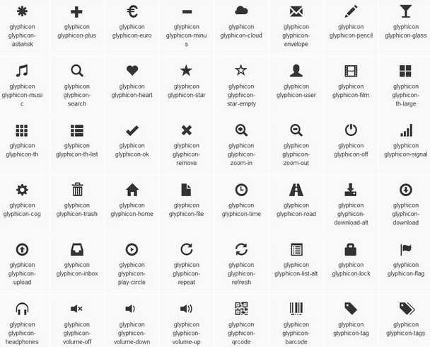 glyphicon（glyphicon怎么读）