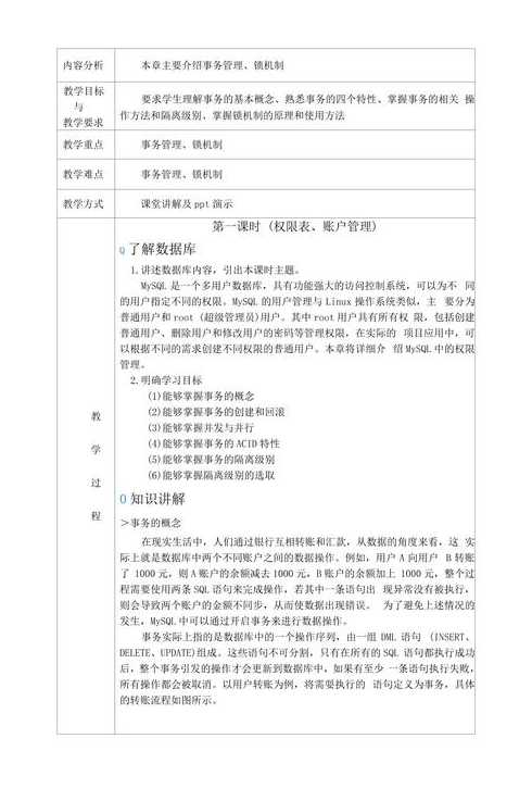 sql数据库实训总结和体会（sql数据库实验报告心得）