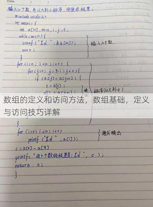 数组的定义和访问方法