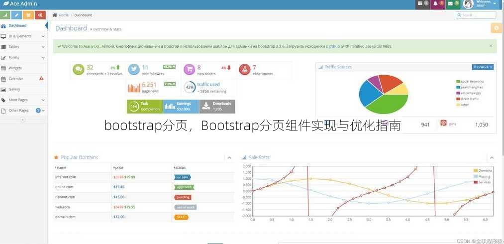 bootstrap分页