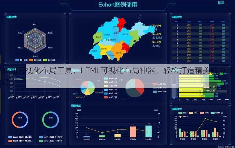 html可视化布局工具