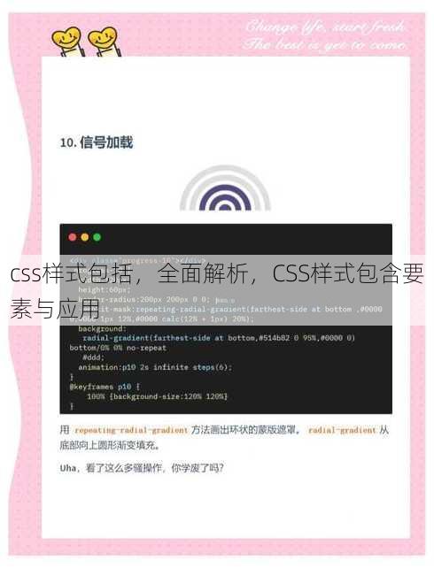 css样式包括