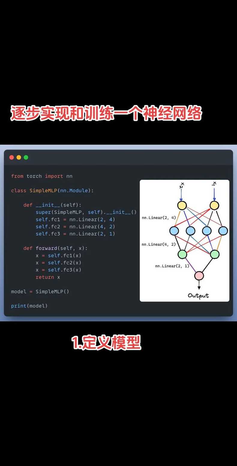 网络源代码是什么意思（网络的代码是什么）