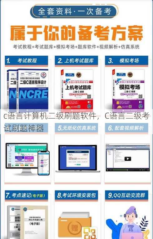 c语言计算机二级刷题软件
