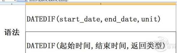 datedif函数功能（datedif函数语法结构）