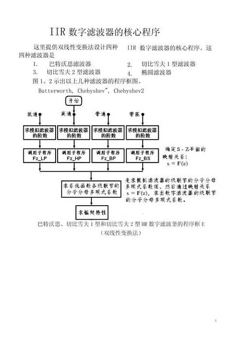 vb编写的实用例子（用vb编写程序）