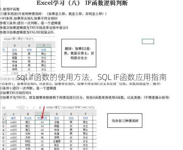 sql if函数的使用方法
