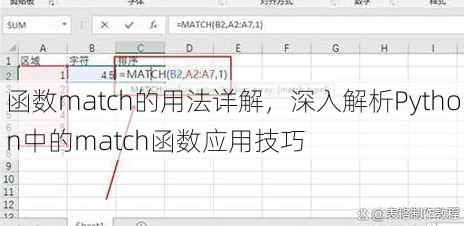 函数match的用法详解