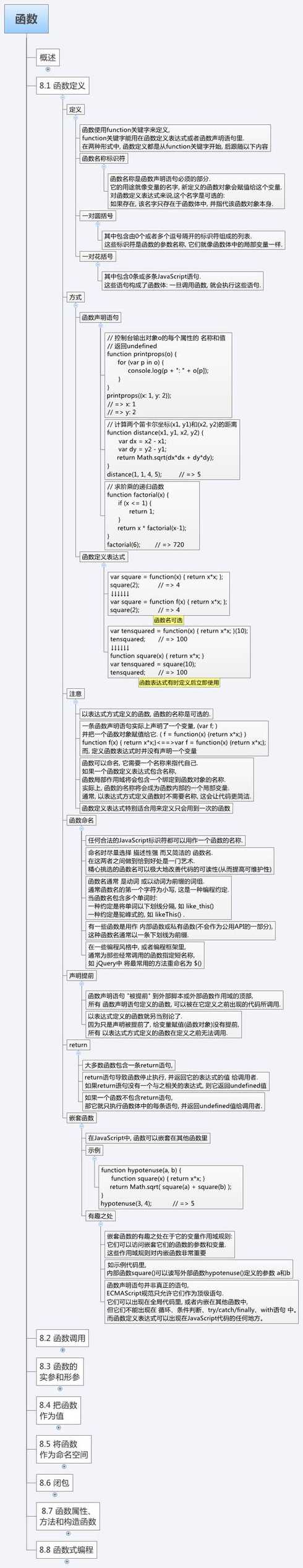 javascript权威指南在线阅读（javascript权威指南第七版pdf 百度云）