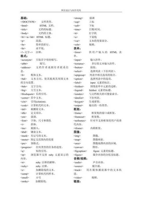html网页制作基础代码（html网页制作基础代码大全）