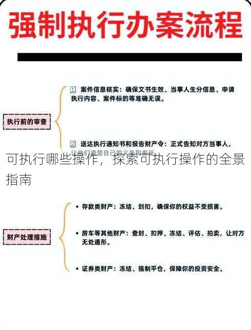 可执行哪些操作
