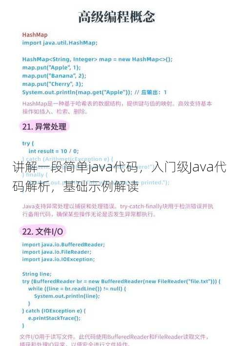 讲解一段简单java代码