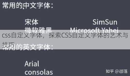 css自定义字体