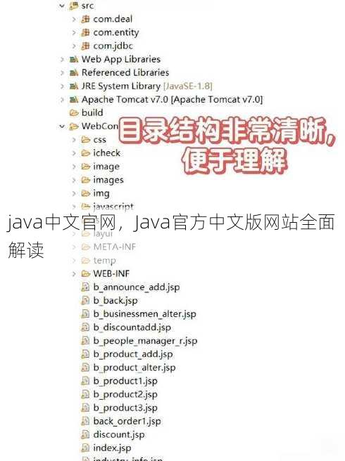 java中文官网