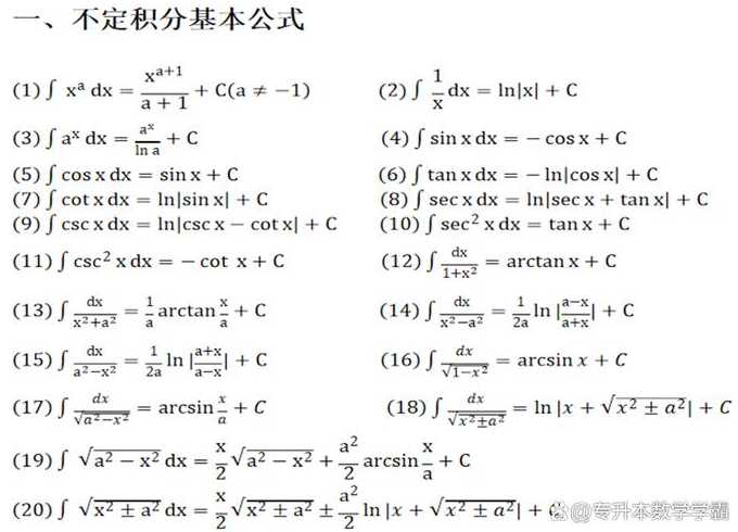 十二个不可积分函数（不可积分的函数的定积分）